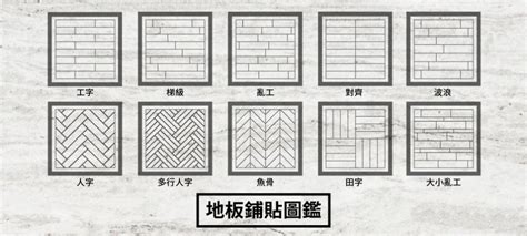 木紋磚鋪法空間感大